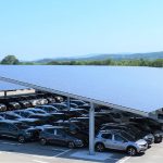 Coruscant Développement