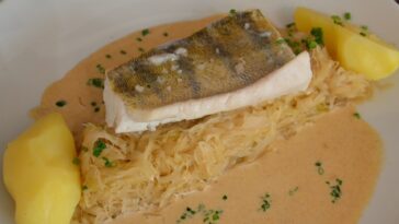 filet de sandre